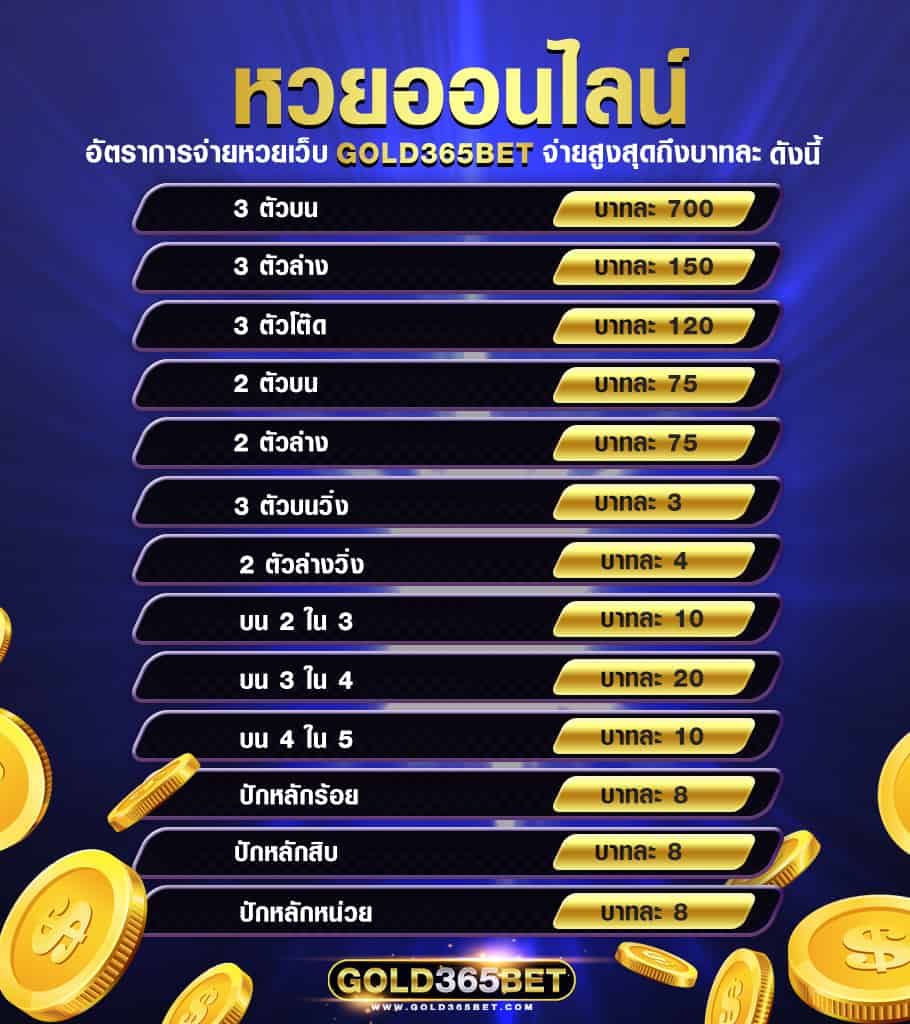 อัตราจ่ายหวย